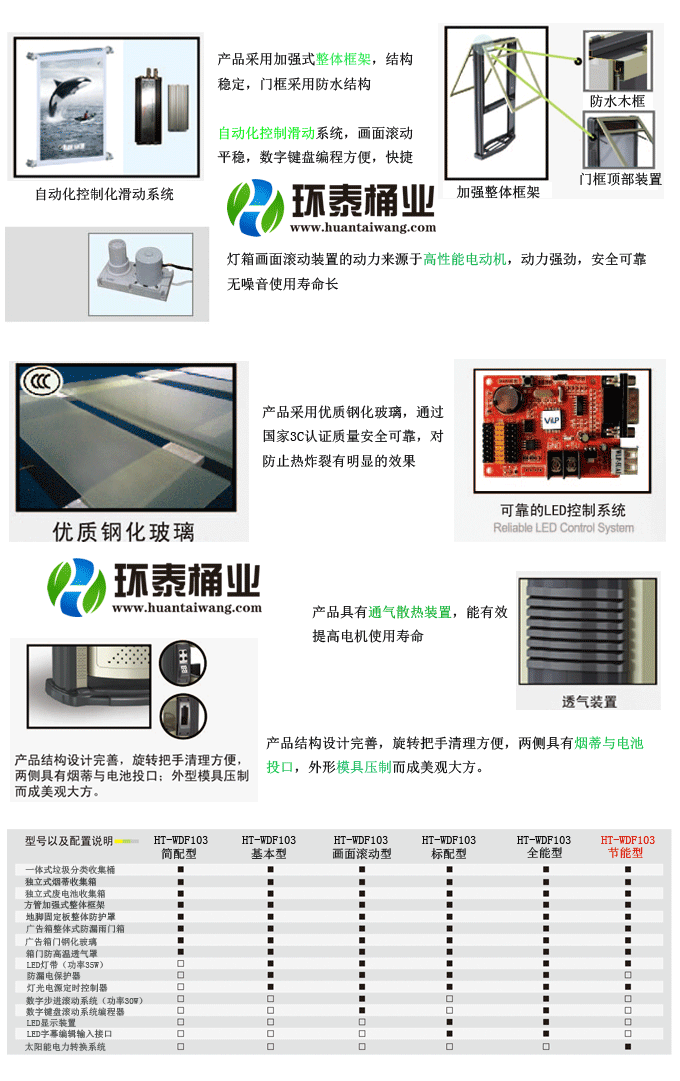 萬德福太陽能分類垃圾桶